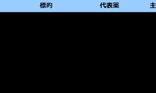 香蕉配冰糖吃有什么作用-香蕉加冰糖有哪些功效网-分享香蕉加冰糖有哪些功效和作用，香蕉加冰糖功效与作用知识库